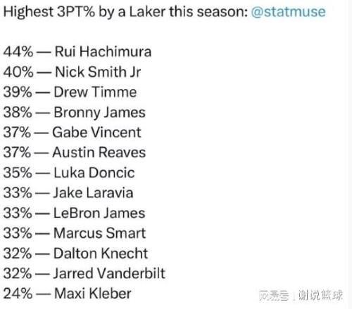 馬德里競技,七戰西乙以,擊敗皇家貝,太阳城官网,H5太阳城官网,太阳城官网在线娱乐平台