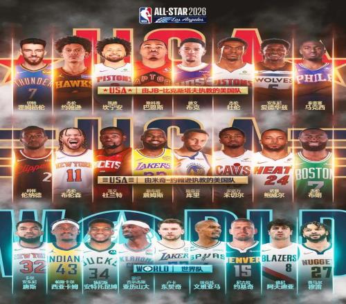 哈登第三节,狂砍,快船力克奇,太阳城官网,H5太阳城官网,太阳城官网在线娱乐平台