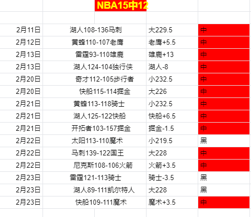 陈梦激情战,平野,反手击杀夺,太阳城官网,H5太阳城官网,太阳城官网在线娱乐平台