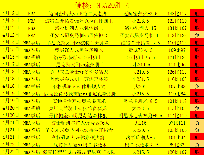 太阳城,资讯,太阳城官网,太阳城官网,H5太阳城官网,太阳城官网在线娱乐平台
