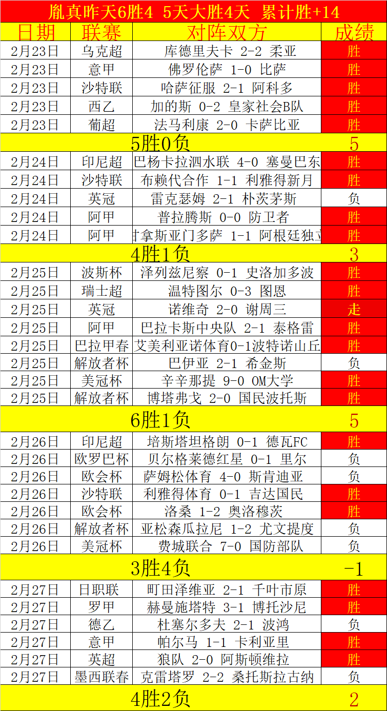 太阳城,资讯,太阳城官网,太阳城官网,H5太阳城官网,太阳城官网在线娱乐平台