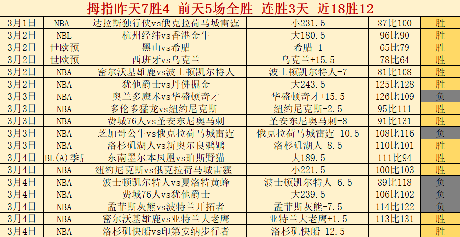 太阳城,资讯,太阳城官网,太阳城官网,H5太阳城官网,太阳城官网在线娱乐平台