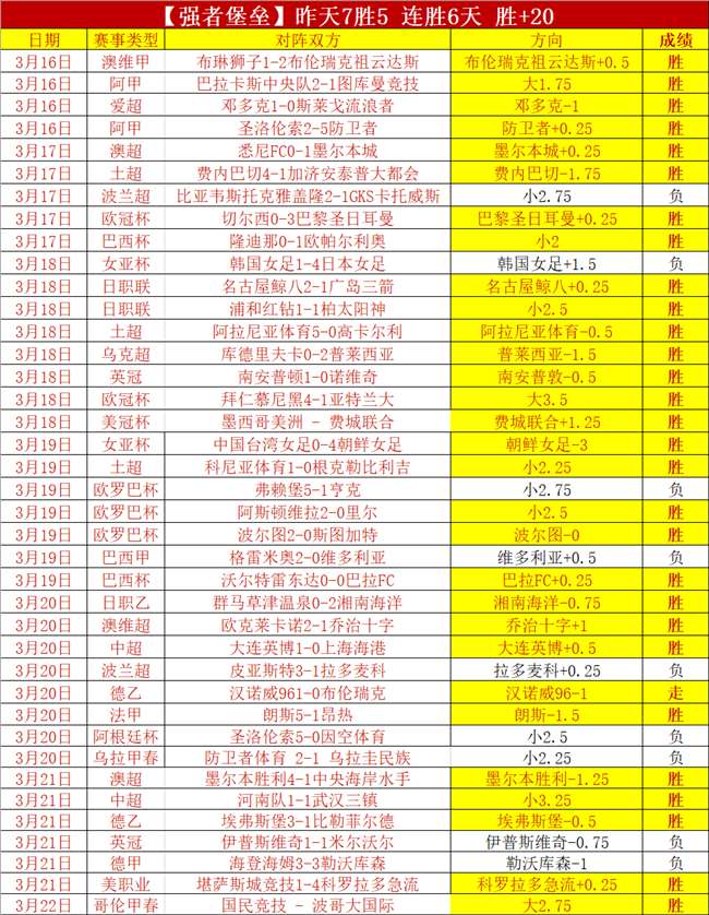 太阳城,资讯,太阳城官网,太阳城官网,H5太阳城官网,太阳城官网在线娱乐平台