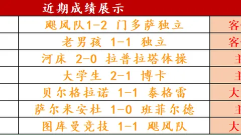 奧爾莫榮獲歐洲杯最佳射手，奧蓬達預言將奪最佳射擊獎