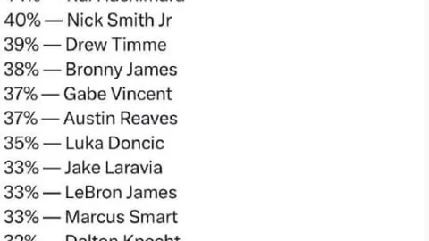 馬德里競技七戰西乙以0-2擊敗皇家貝蒂斯，蘇亞雷斯與略倫特雙星獨鋒破網