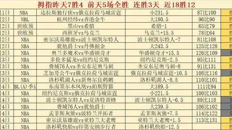 太阳城 资讯 053540 8ax